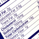 Nutrition Label Confusion