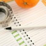 What Are Your Eating Habits Like?