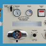 Closed System